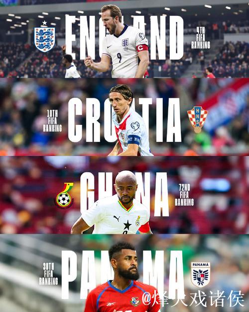 世界杯L组抽签出炉:英格兰、克罗地亚、加纳、巴拿马 世界杯L组抽签出炉:英格兰、克罗地亚、加纳、巴拿马