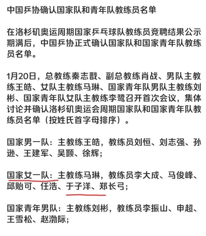 教练组名单公布!国乒破格提拔王曼昱昔日搭档于子洋!陈梦恩师将执教王楚钦? 教练组名单公布!国乒破格提拔王曼昱昔日搭档于子洋!陈梦恩师将执教王楚钦?