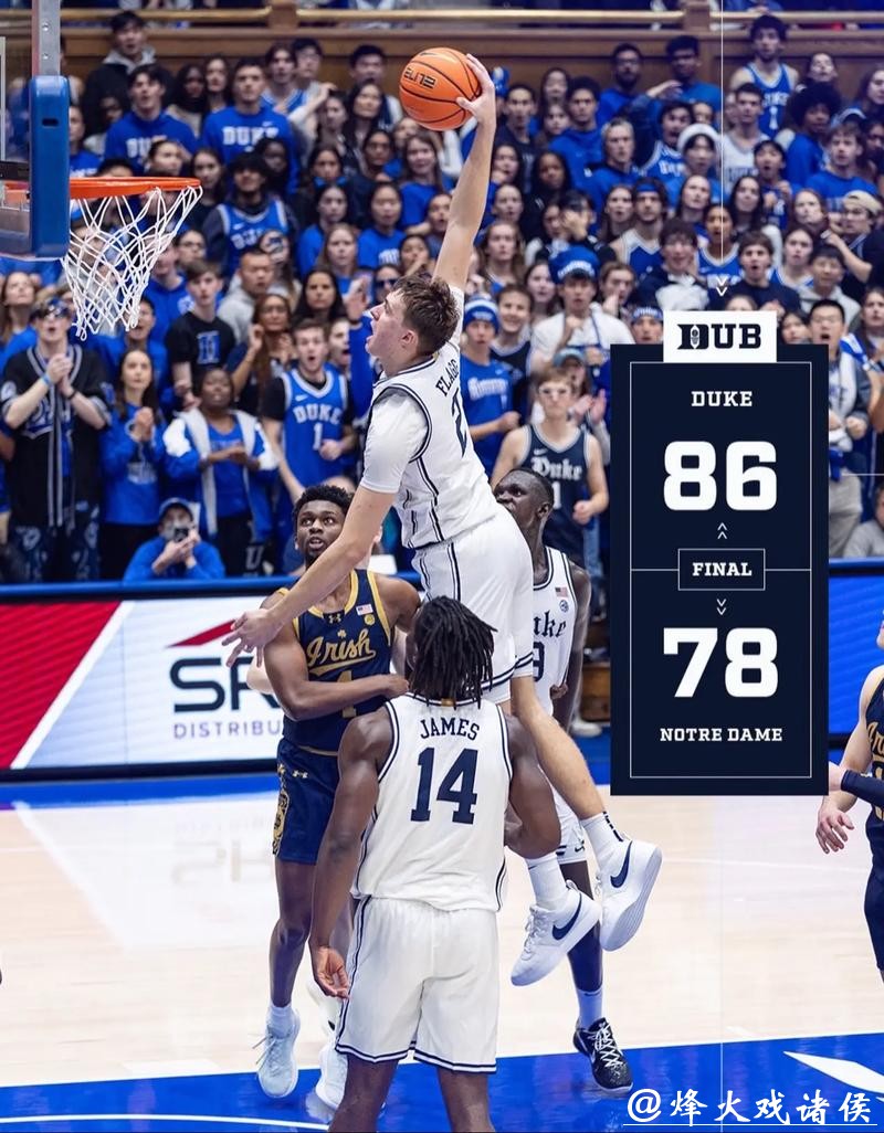 弗拉格成为本赛季拿到20+5+5且0失误数据场次第二多的球员