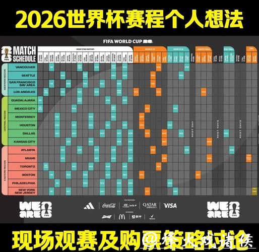 全面解读世界杯赛程统计与分析 全面解读世界杯赛程统计与分析